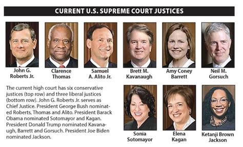 Contact Us – Office of the Chief Justice and President of the .